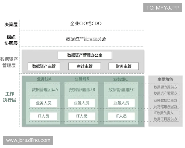 欧博代理管理网：代理管理平台的安全保障措施与数据保护策略